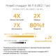 ASUS TUF Gaming AX5400 (TUF-AX5400)