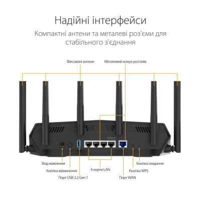 ASUS TUF Gaming AX5400 (TUF-AX5400)