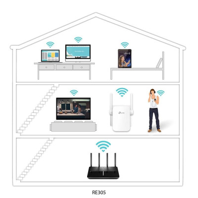TP-Link RE305