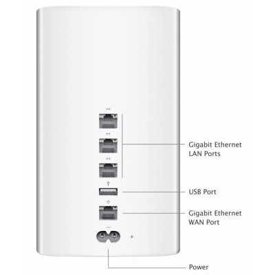 Apple AirPort Extreme (ME918)