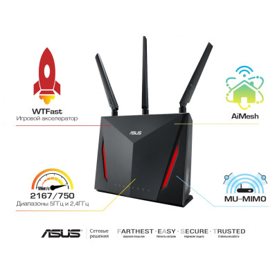 AiMesh ASUS RT-AC86U