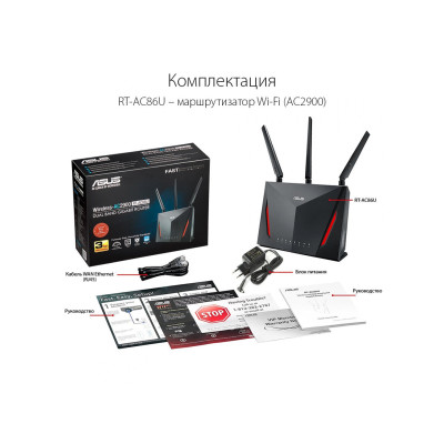 AiMesh ASUS RT-AC86U