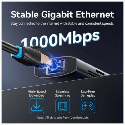 Vention Hub 9-in-1 100W (TGVHB)