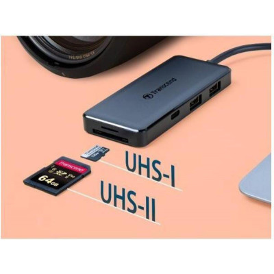 Transcend USB Type-C HUB 6 ports (TS-HUB5C)