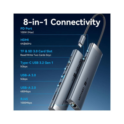 Vention Hub 8-in-1 100W (TGUHB)
