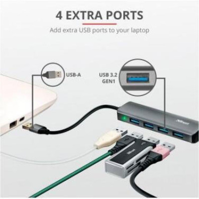 Trust Halyx 4-Port USB Hub (24947)