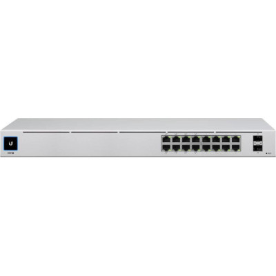 PoE Ubiquiti U-PoE