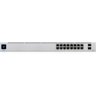 PoE Ubiquiti U-PoE