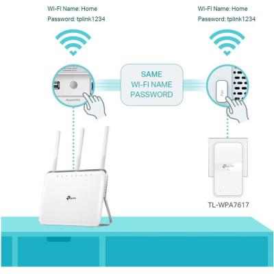 TP-Link TL-WPA7617 KIT