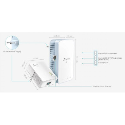 Link TL-WPA7517KIT