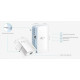 Link TL-WPA7517KIT