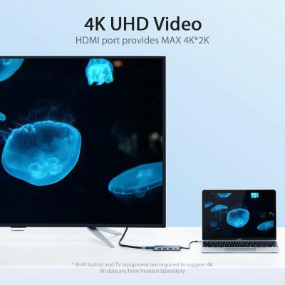 Vention Type-C to HDMI/USB3.0х3/PD 0.15m Gray (CNBHB)