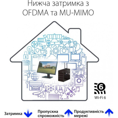 ASUS PCE-AX1800