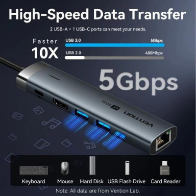  Vention Hub 6-in-1 100W (TGNHB)