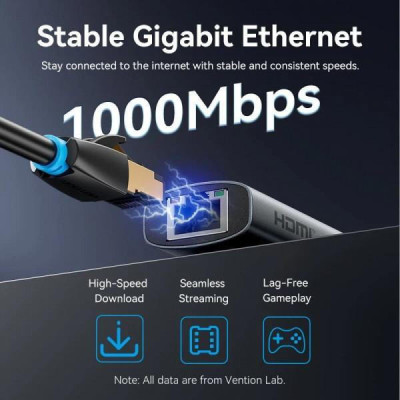  Vention Hub 6-in-1 100W (TGNHB)