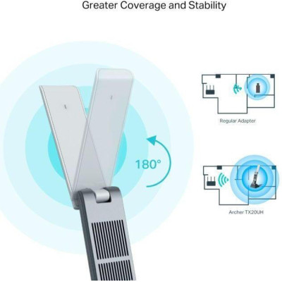 TP-Link Archer TX20UH
