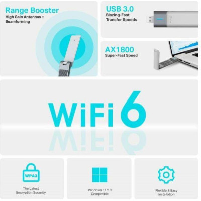 TP-Link Archer TX20UH