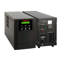 Effekta MTD 700VA (ACX11MSS70000000)