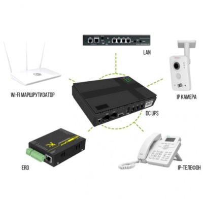 VIA Energy Mini UPS 2.0