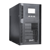 SVC PT-3KS-LCD 3000VA