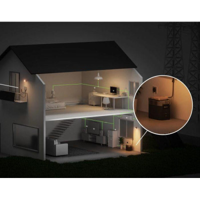 EcoFlow PowerStream Microinverter 800W (EFPowerStreamMI-EU-800W)