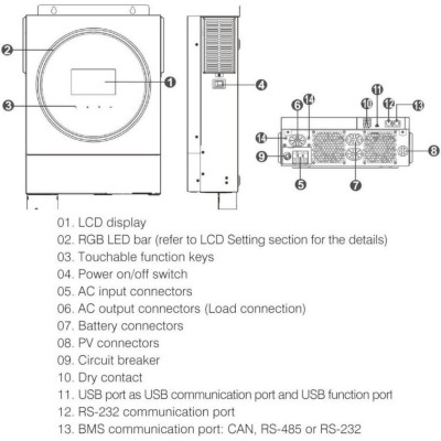 Marsriva MR-SPF4000 TWIN - VER 4