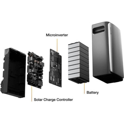 EcoFlow STREAM Ultra X