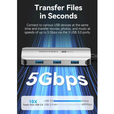 Vention 5-in-1 USB-C to HDMI/USB3.0x3/PD (TQDHB)