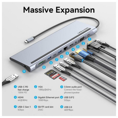 Vention USB 3.1 Type-C Universal Dock 11 in 1 (THTHC)