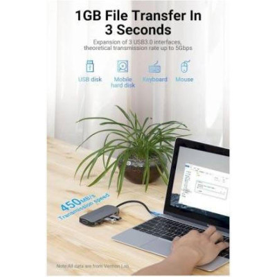 Vention 5-in-1 USB-C to HDMI/USB3.0x3/PD (THFHB)