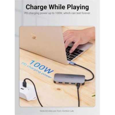 Vention 5-in-1 USB-C to HDMI/USB3.0x3/PD (THFHB)