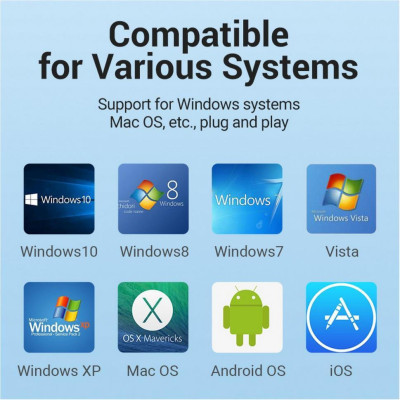 Vention Hub 5-in-1 USB 3.1 Type-C (TNBHB)