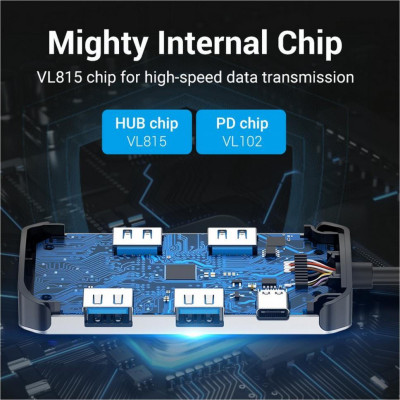 Vention Hub 5-in-1 USB 3.1 Type-C (TNBHB)