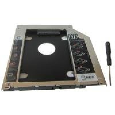 Maiwo NSTOR-12-IDE