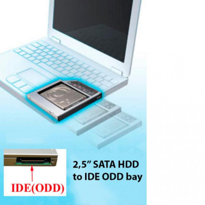 Maiwo NSTOR-12-IDE
