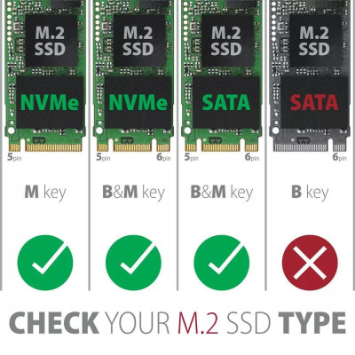AXAGON EEM2-SB2