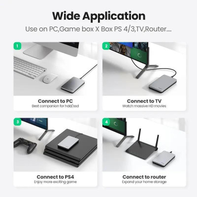 UGREEN CM300 USB 3.1 Gen 2 Hard Drive Enclosure (70499)