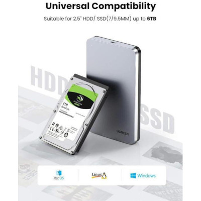 UGREEN 2.5 SATA External Hard Drive Enclosure (70498)