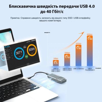 Maiwo K1695 NVMe PCIe M.2 to USB4