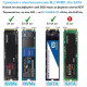 Dynamode DM-CAD-SSD14