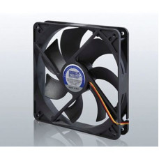 Pccooler F142