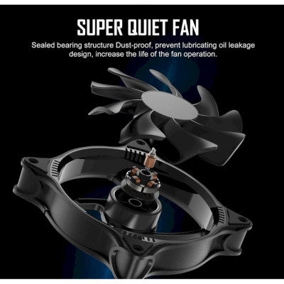 Zezzio ZS-120 Sky Star ARGB 3 in 1 Kit