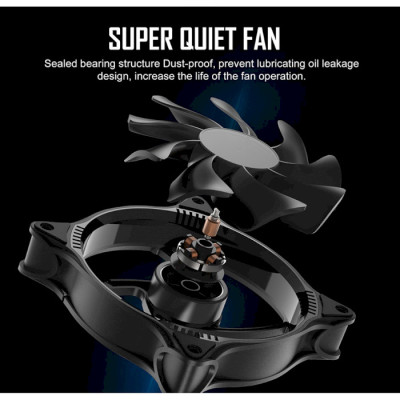 Zezzio ZS-120 Sky Star ARGB 3-Pack