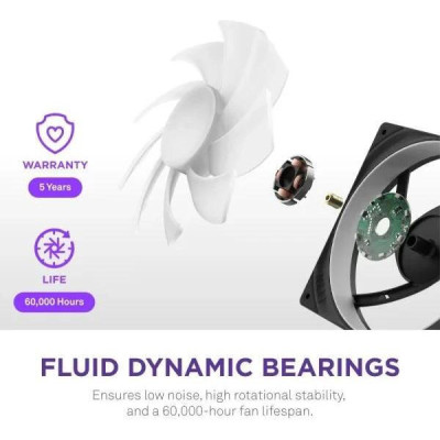 NZXT F420 RGB Core Black (RF-U42HF-B1)