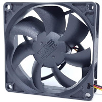 PCCooler F82