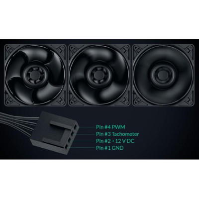 Arctic S12038-4K Black (ACFAN00303A)