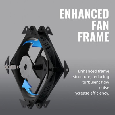 Cooler Master SickleFlow 120 ARGB