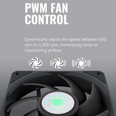 Cooler Master SickleFlow 92 Black (MFX-B9NN-23NPK-R1)