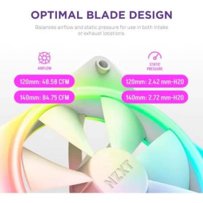 NZXT F140 RGB DUO Twin Pack White (RF-D14DF-W1)