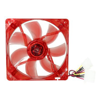 12025 4PS RED P - LED
